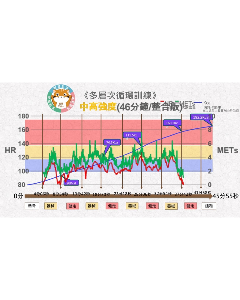 投影片4