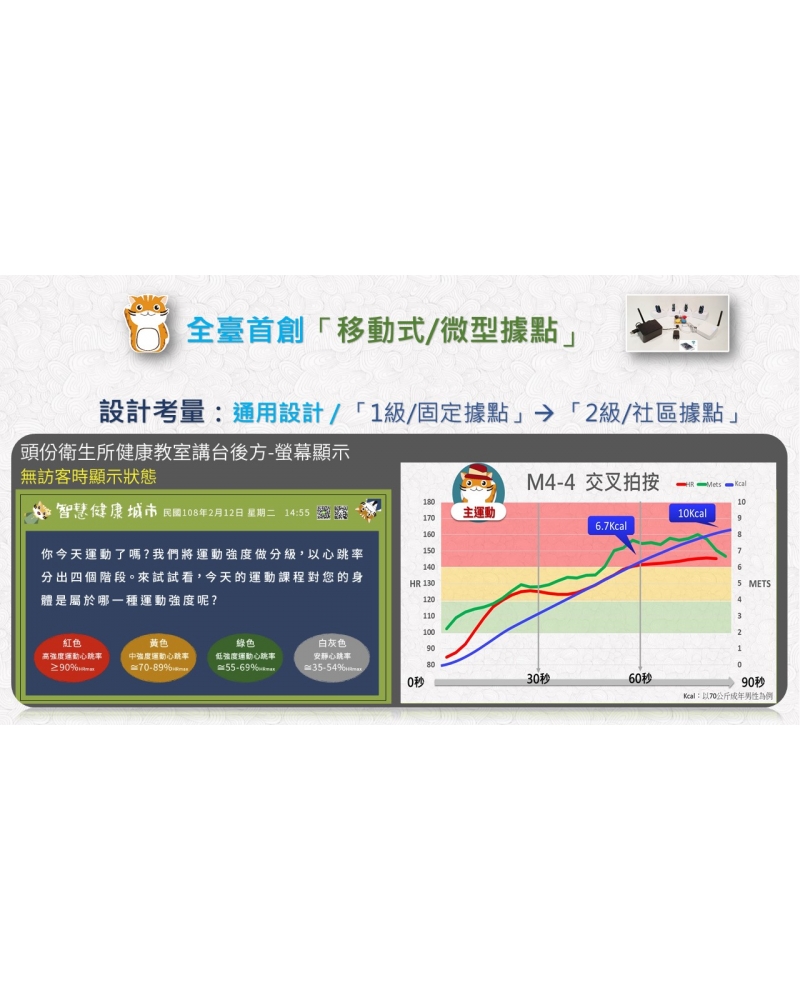 投影片7