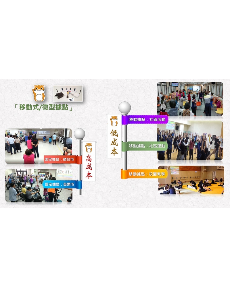 投影片10