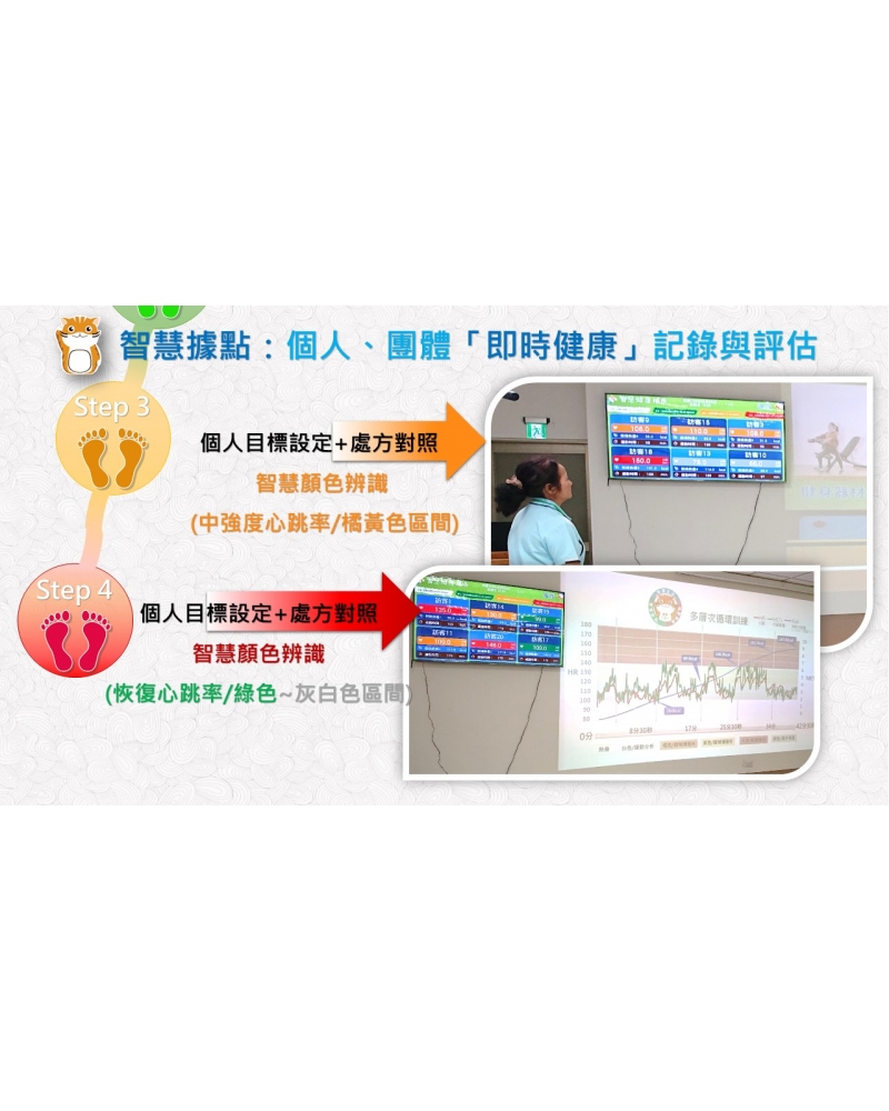 投影片12