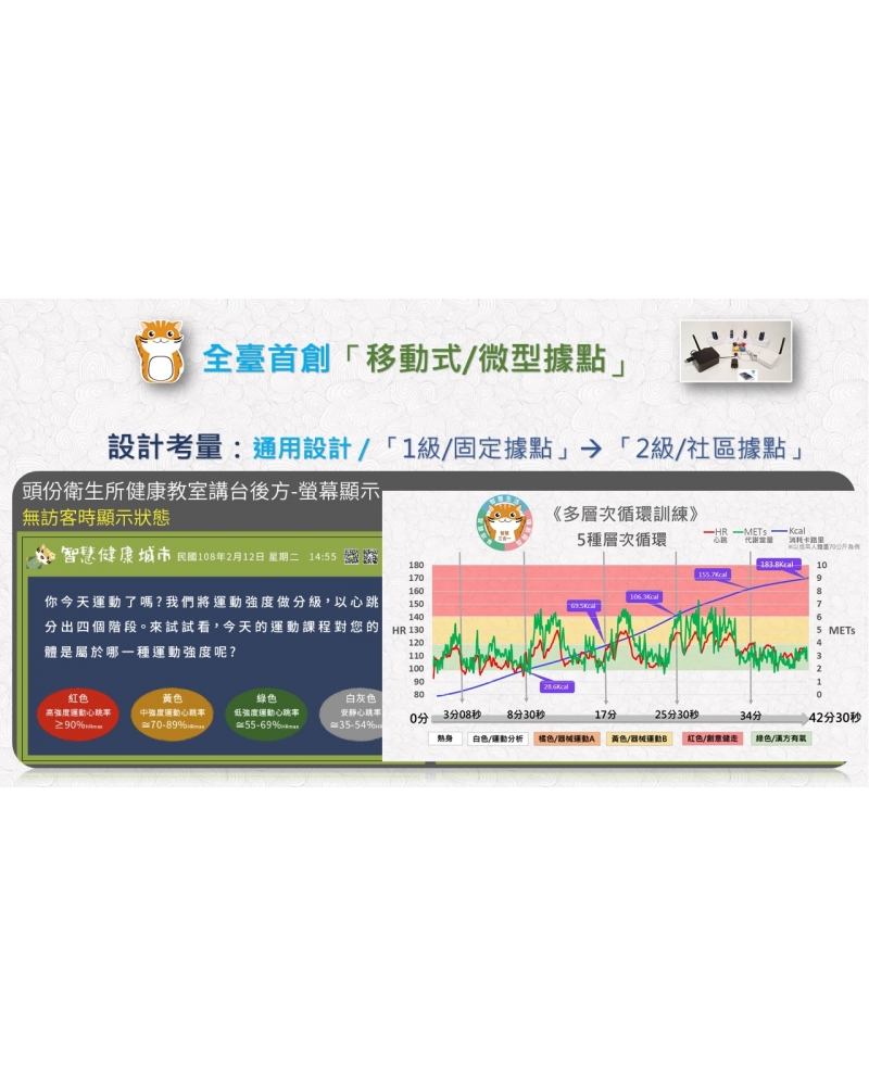 投影片8