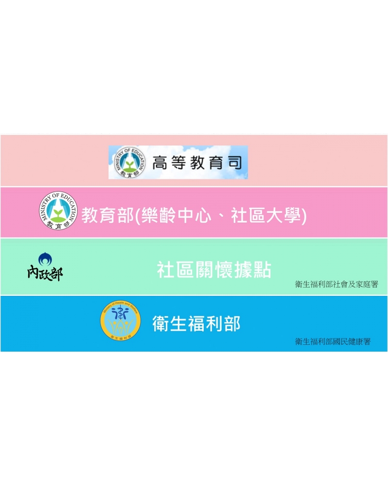 投影片25