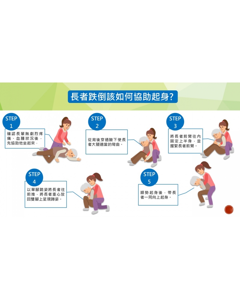 投影片10