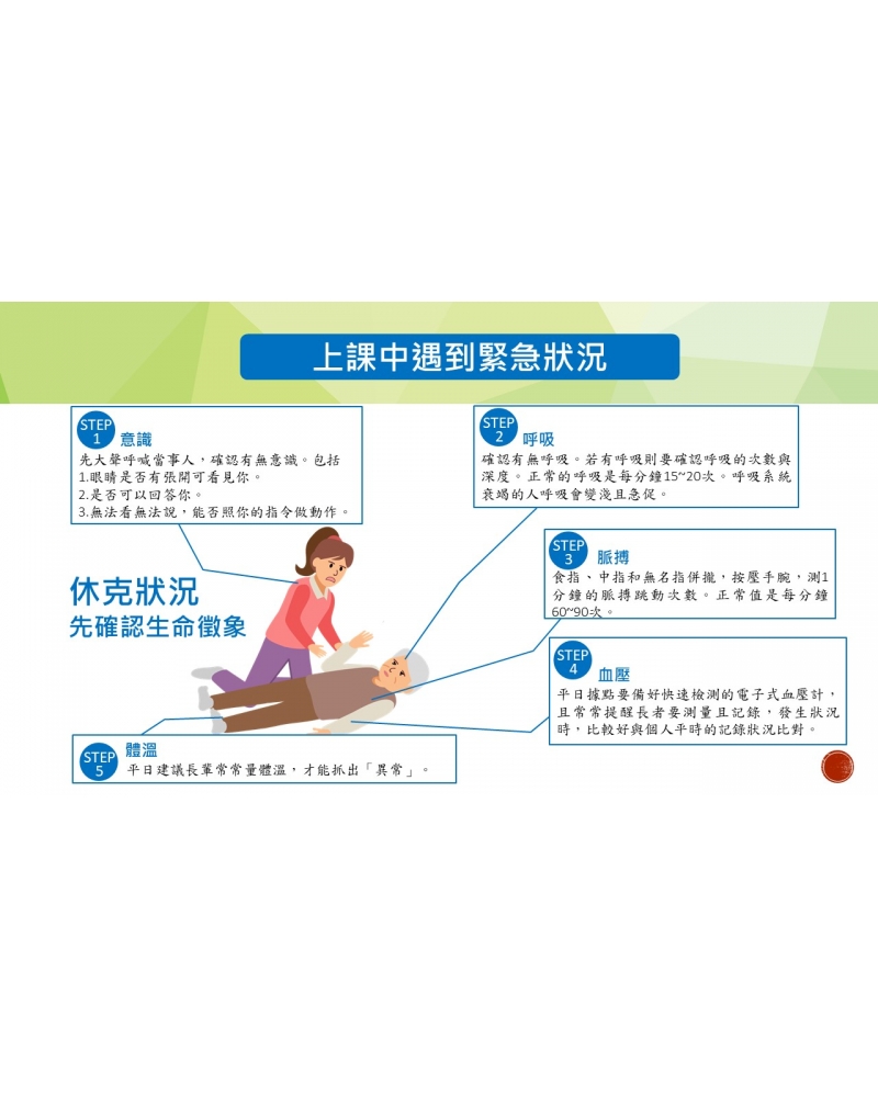投影片12