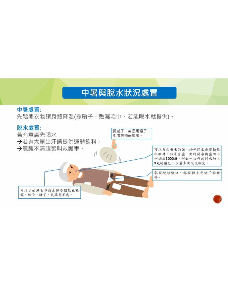 投影片14