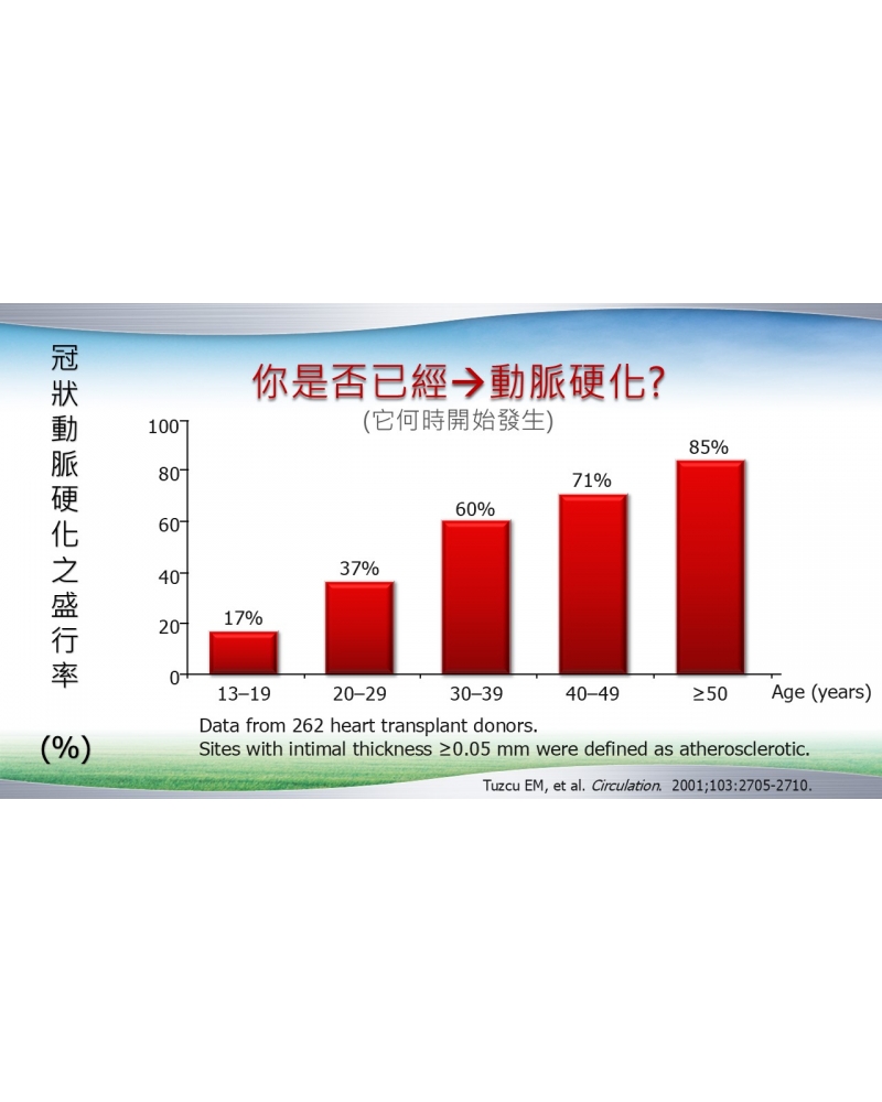 投影片27