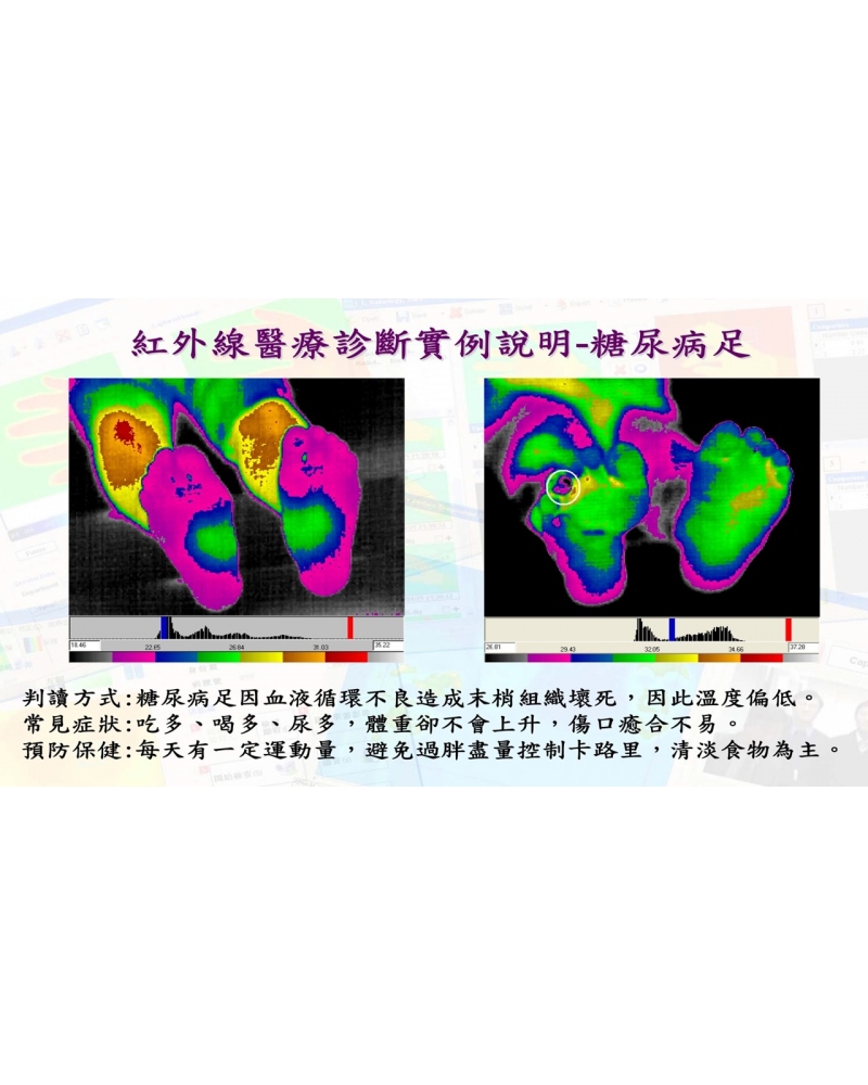 投影片33