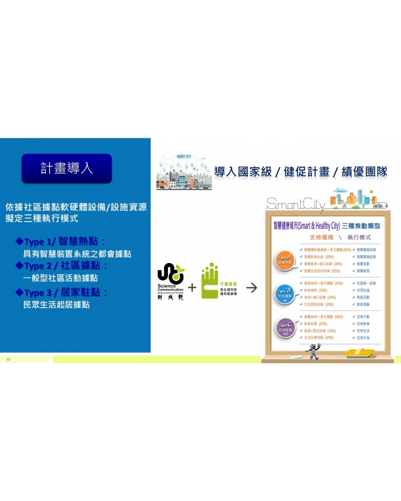 投影片45