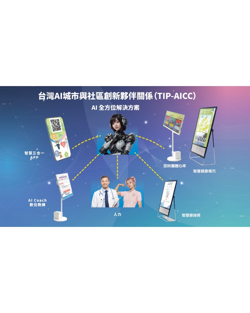 投影片50