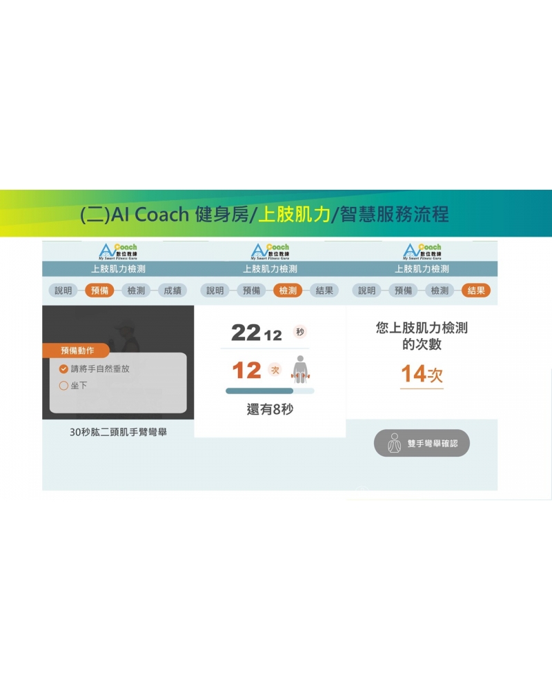 投影片65