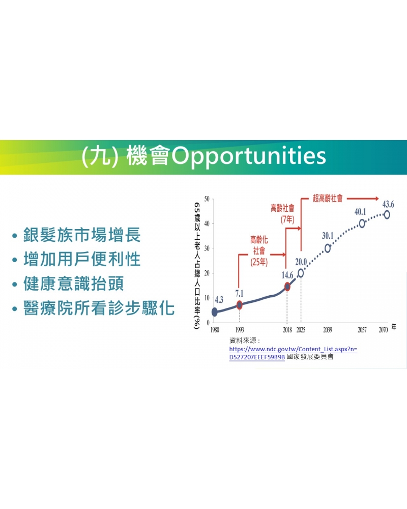 投影片79