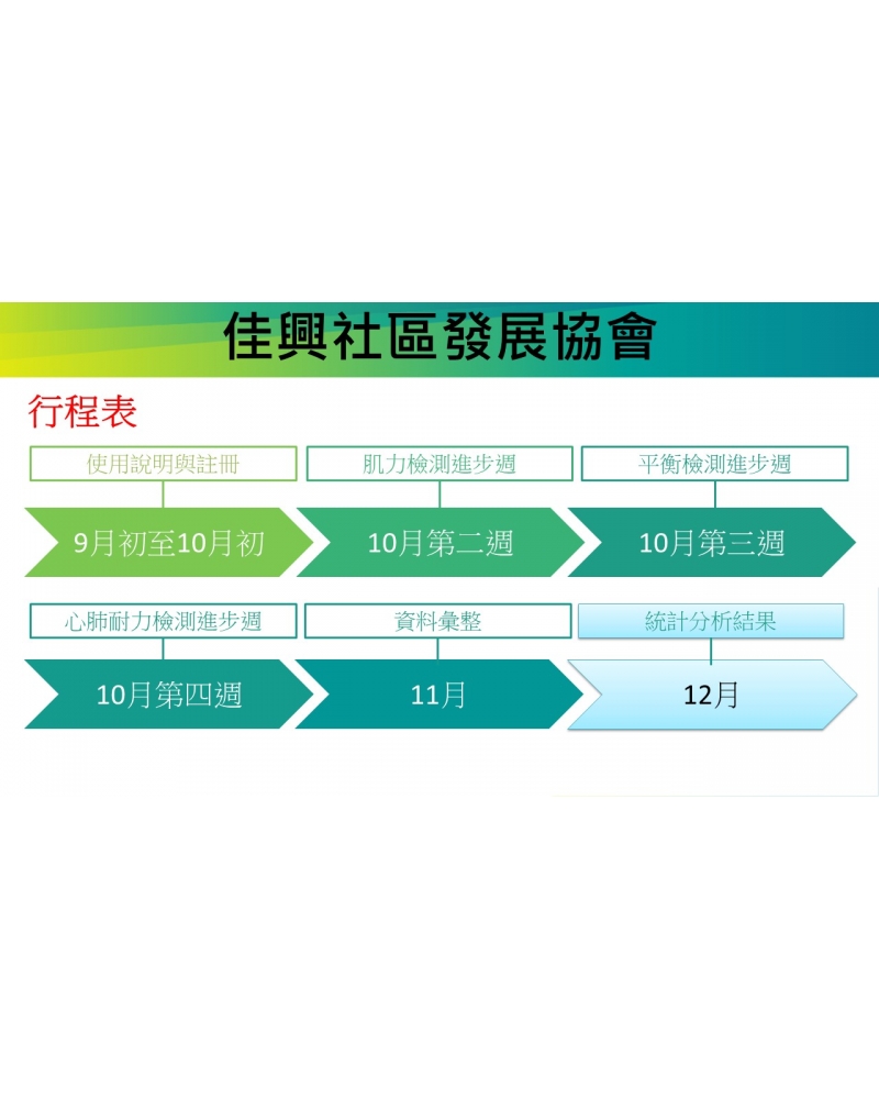 投影片103