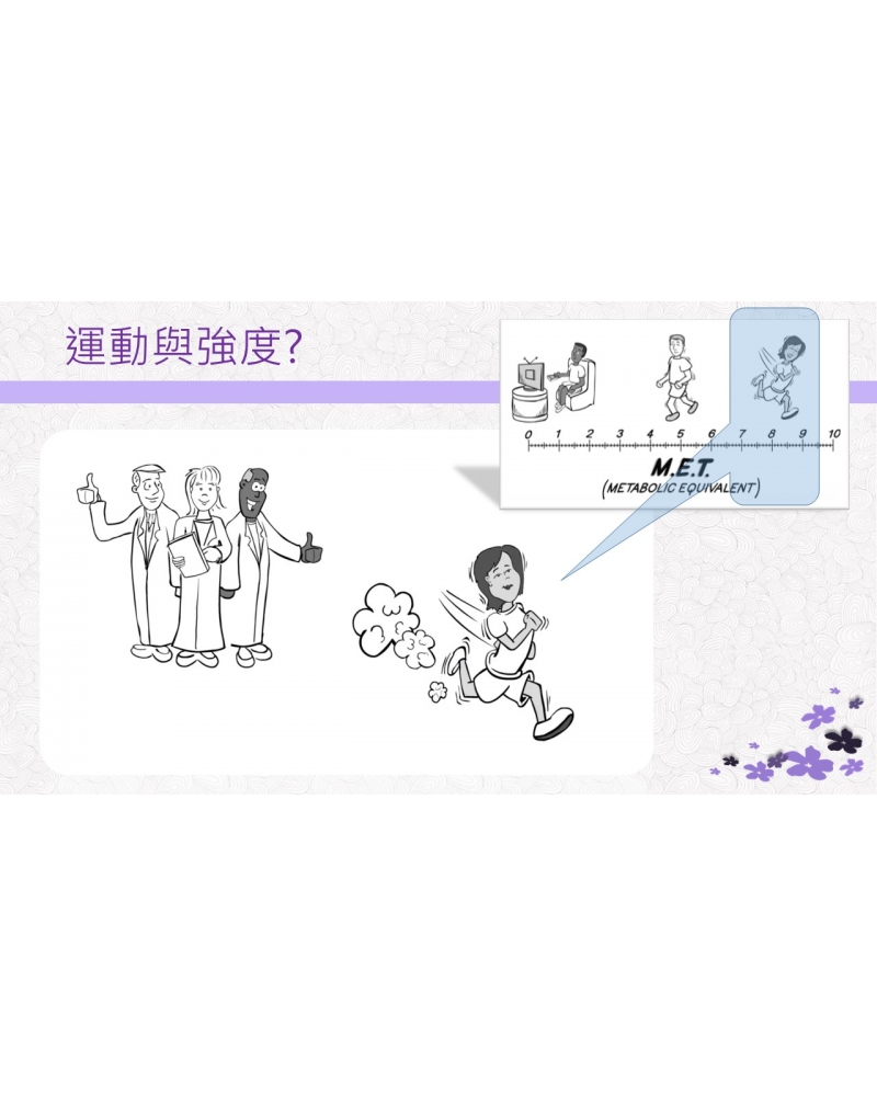 投影片129