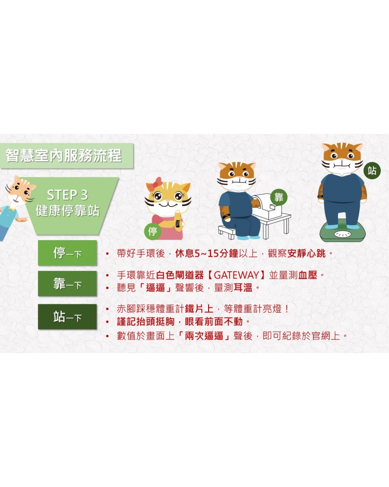 投影片145