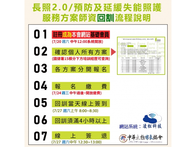 113年度回訓，「第一場次」訂在7月27日(週六)上午，包含「實體」與「線上」課程(二擇一)