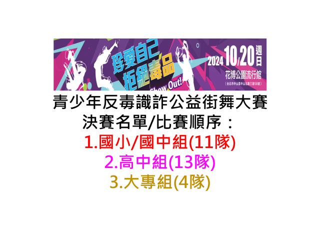 青少年反毒識詐公益街舞大賽暨園遊會：10/20周日決賽名單