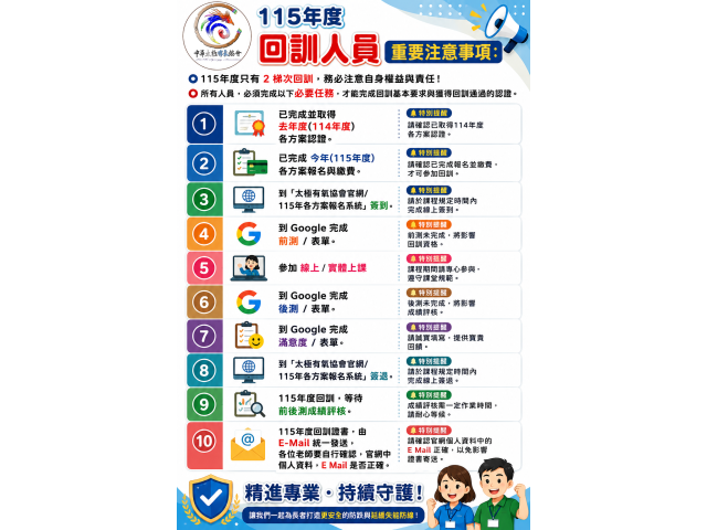 115年度/回訓人員重要注意事項